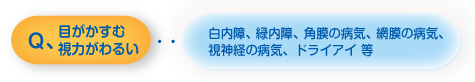 目がかすむ　視力がわるい・・・・白内障、緑内障、角膜の病気、網膜の病気、視神経の病気、ドライアイ 等